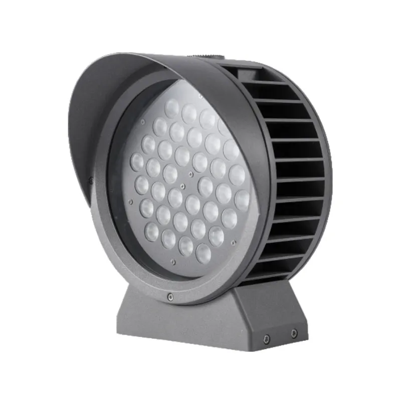 LED projektörler hakkında sorular ve cevaplar